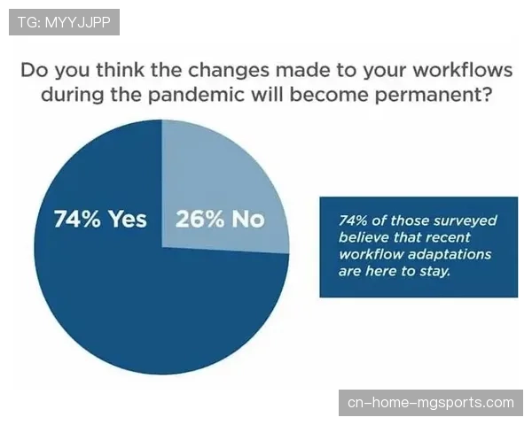 媒体机构推动工作流标准化 降低远程制作复杂度